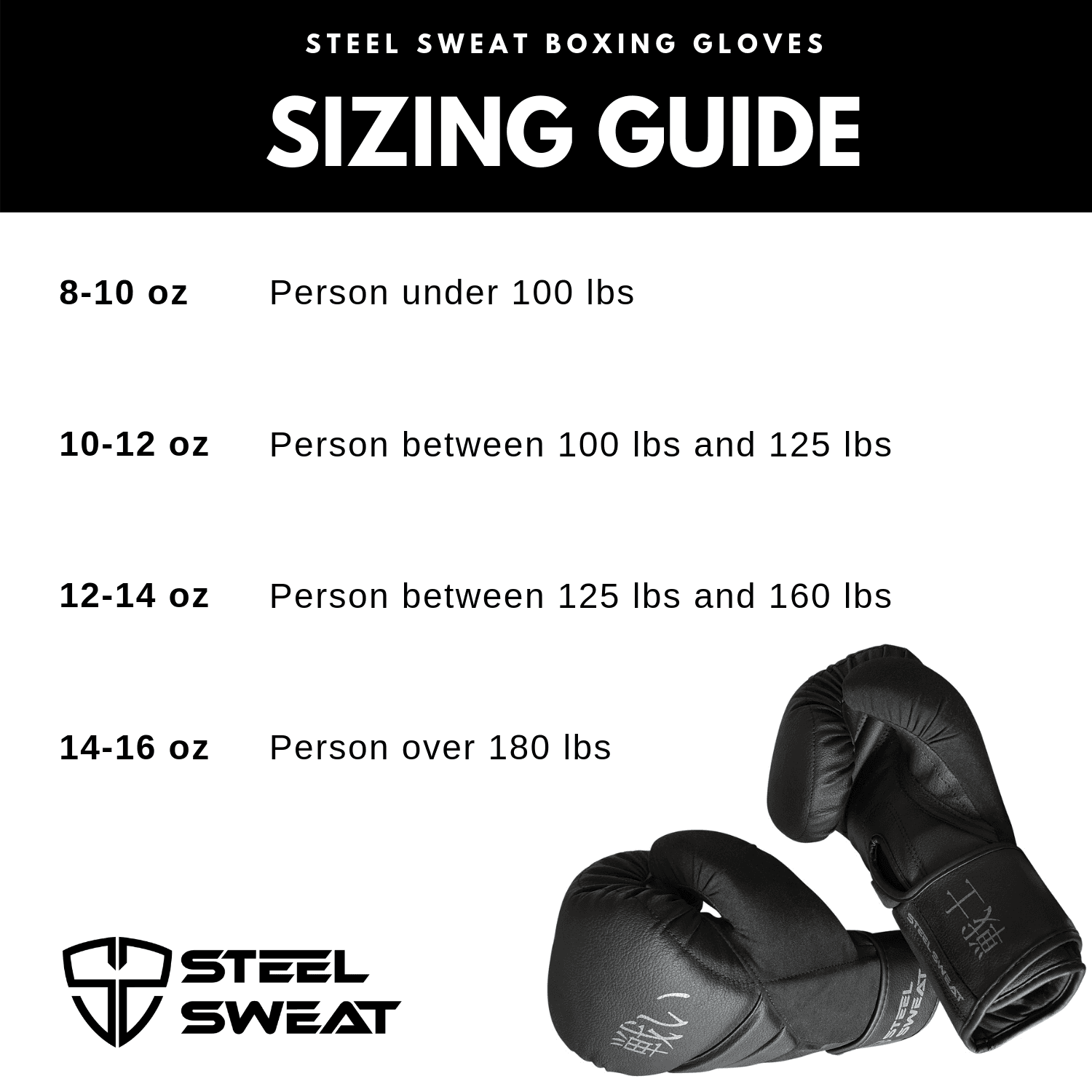 Boxing gloves sizing guide